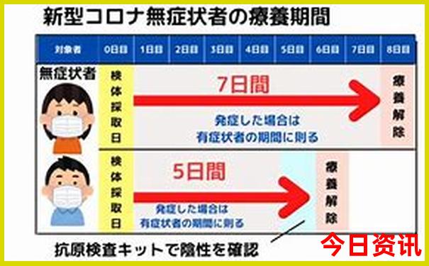 双月湾必去景点推荐